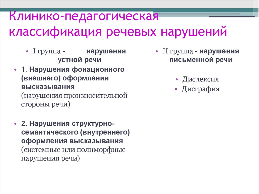 Клинико педагогическая классификация речевых нарушений. Клиника педагогическая классификация нарушений речи. Клинико педагогический подход к классификации речевых нарушений. Клинико-педагогическая классификация речевых нарушений основана. Kliniko pedagogicheskaya klassifikatsiya narusheniy Rechi.