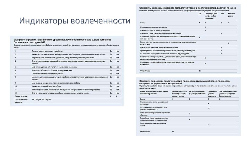 Анкета опросник