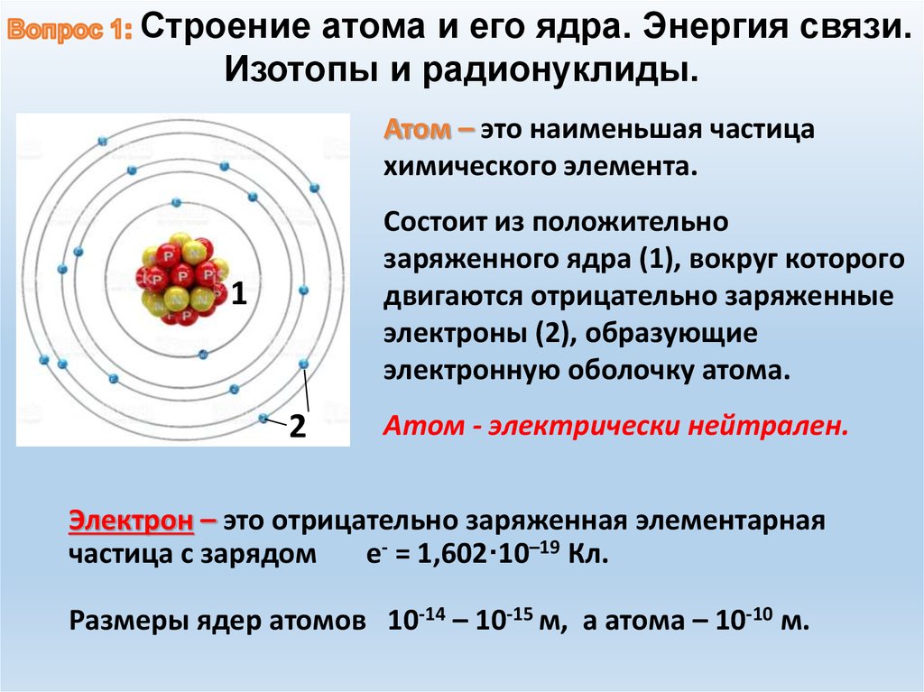 Определите заряд ядра урана 238 92 u