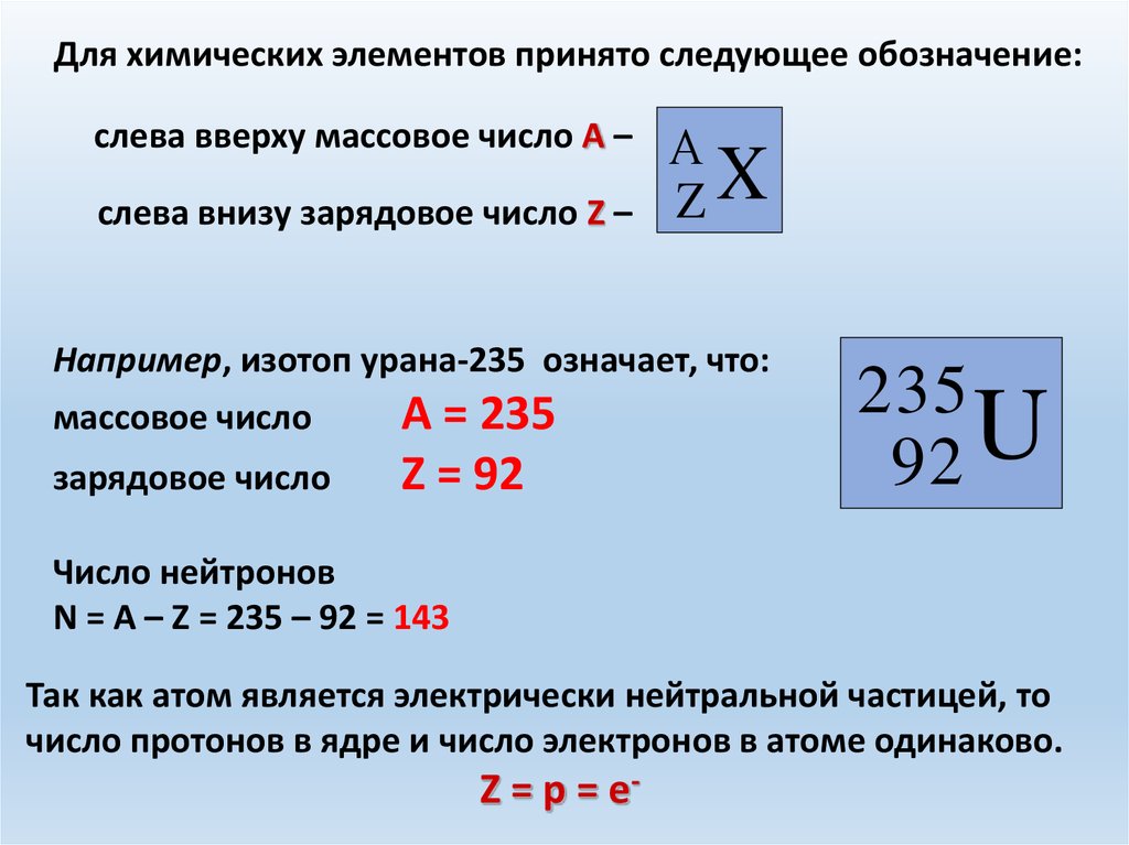 Атомная масса ядра урана. Заряд ядра химического элемента. Массовое число. Зарядовое число изотопа. Массовое и зарядовое число.