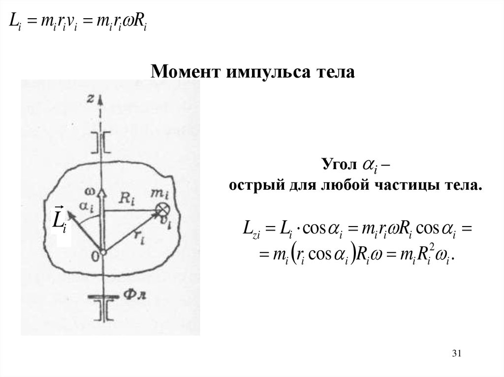 Лабораторная работа определение момента инерции диска проверка теоремы штейнера