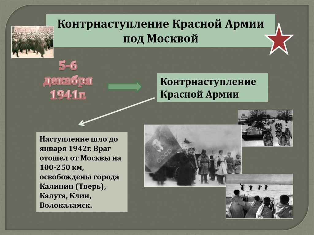 Презентация по истории россии 10 класс начало великой отечественной войны первый период войны