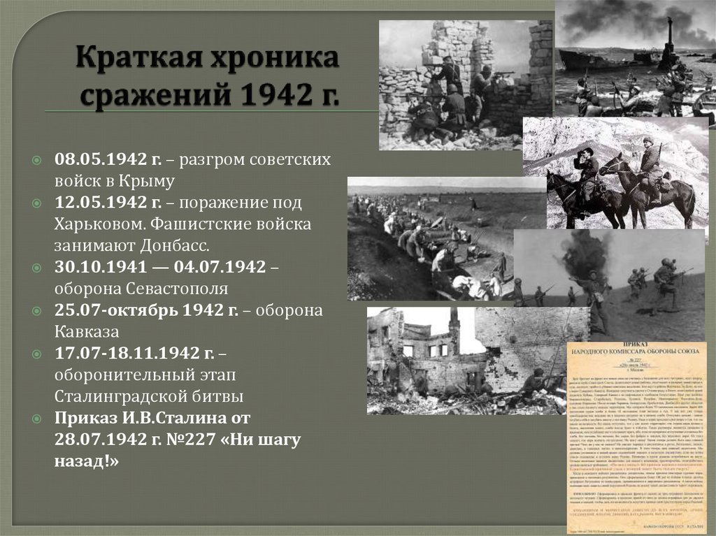 Краткая хроника сражений 1942 г.