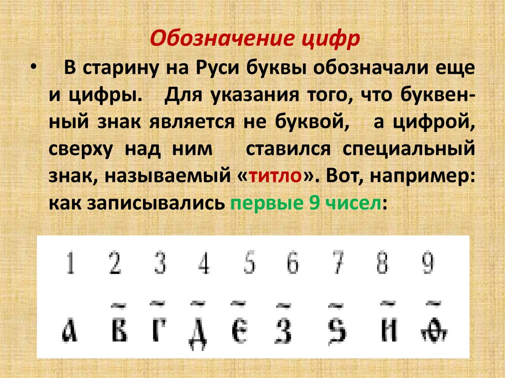 Обозначение цифры 2 в русском языке