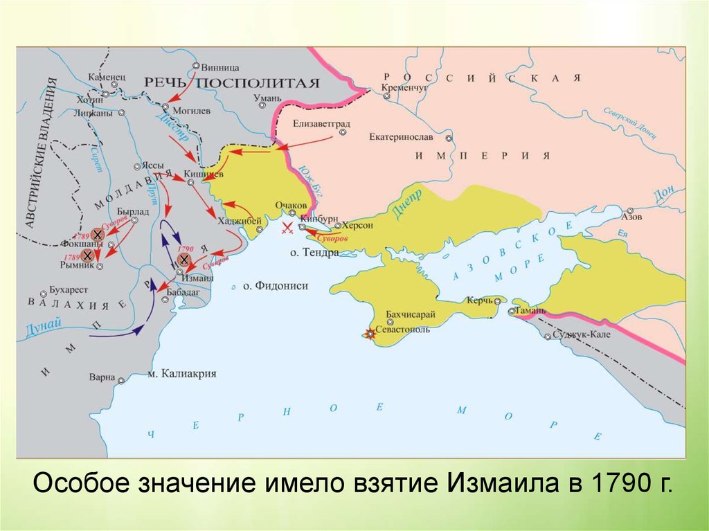 Русско-Турецкая война 1787-1791 гг.