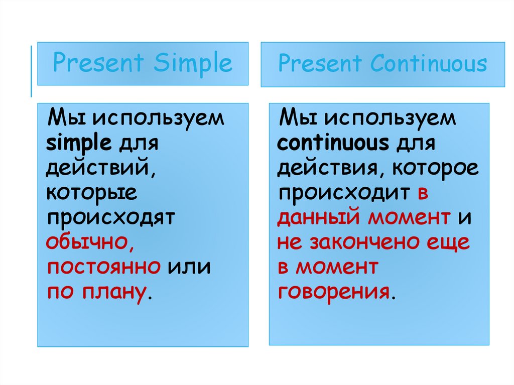 Чем отличается present continuous от present simple