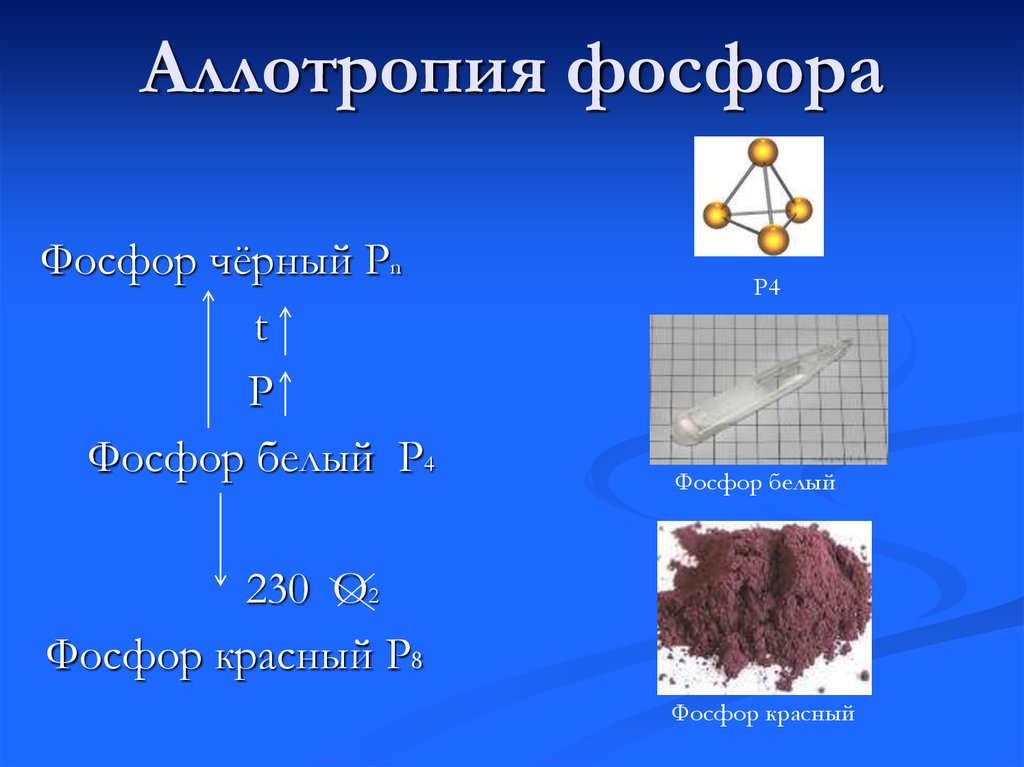 Aллотропия фосфора