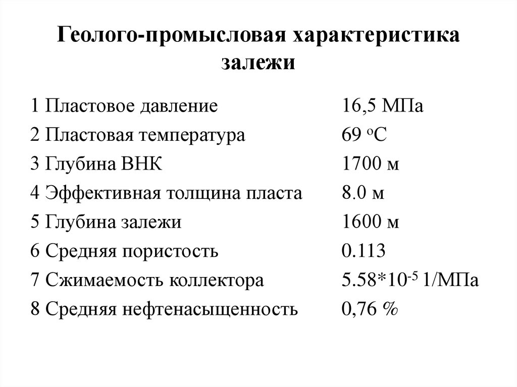 Производительность месторождения