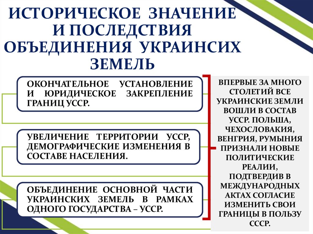 Последствия объединения. Последствия объединения русских земель. Последствия и значение объединения русских земель. Последствия объединения Руси. Последствия объединения русского государства.