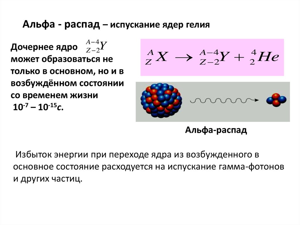 Физика атома и атомного ядра тест. Физика атомного ядра. Элементы физики атомного ядра. Физика ядерного ядра. Альфа распад.
