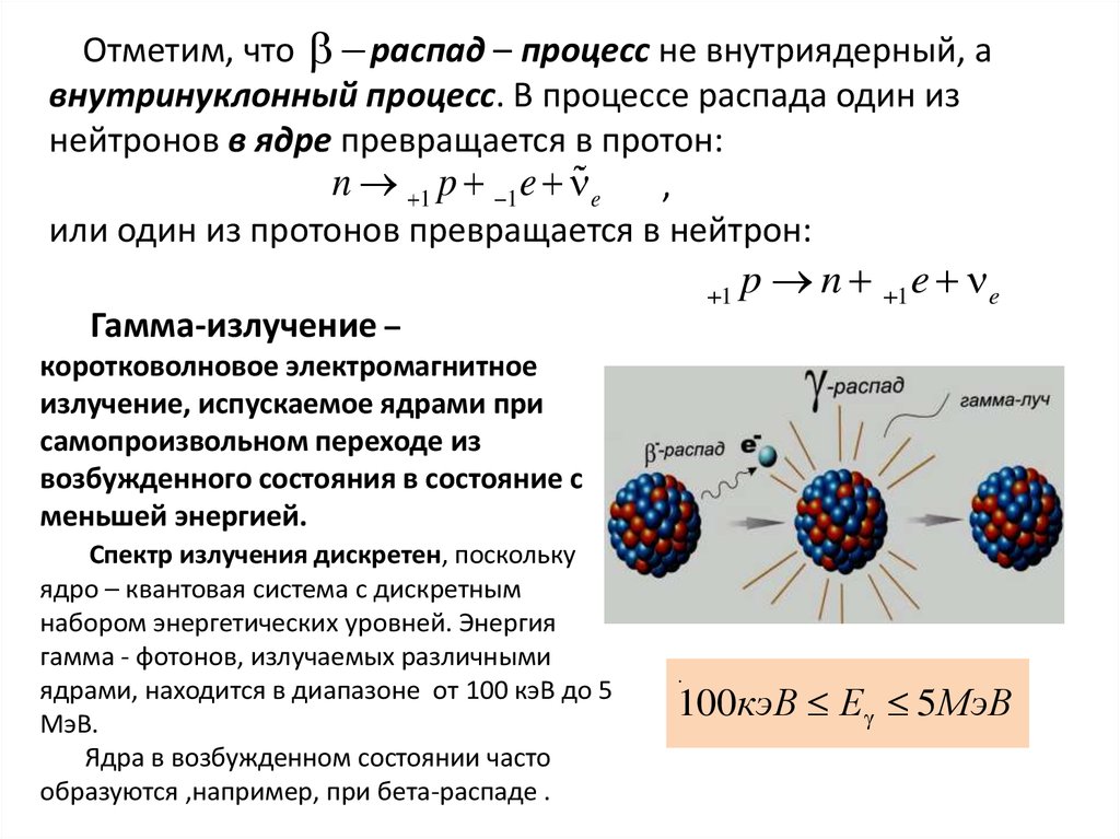 Ядерная физика презентация