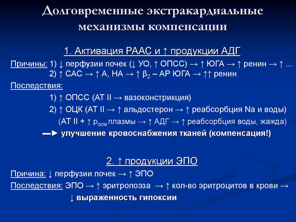 Компенсаторная сердечная недостаточность