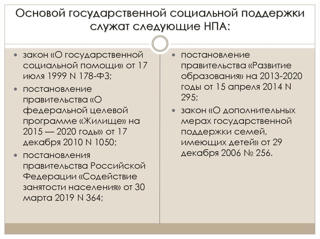 Следующие нормативные правовые акты. НПА О социальной помощи. Нормативные правовые акты это социальная помощь. НПА О государственной социальной помощи. Нормативная основа социальная поддержка.