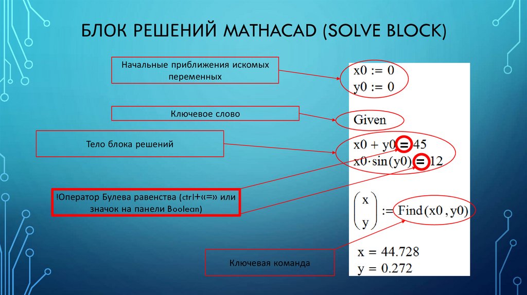 Блок решений mathacad (Solve Block)