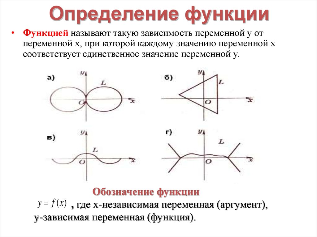 Определение функции х у