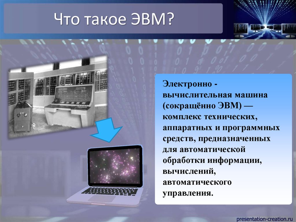 История развития программного обеспечения эвм презентация