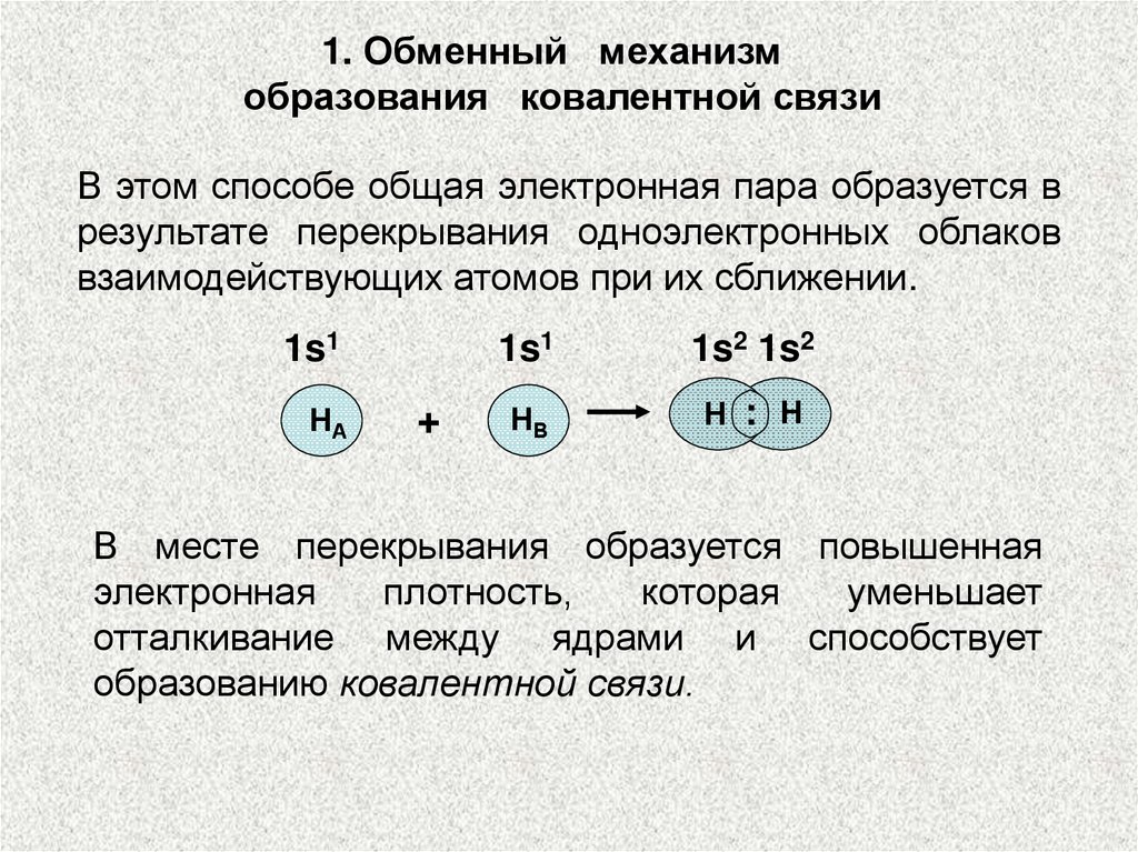 Каковы механизмы образования ковалентной. Обменный механизм образования ковалентной связи. 2 Механизма образования ковалентной связи. Обменный механизм образования ковалентной связи обменный механизм. Механизм образования ковалентной связи s2.