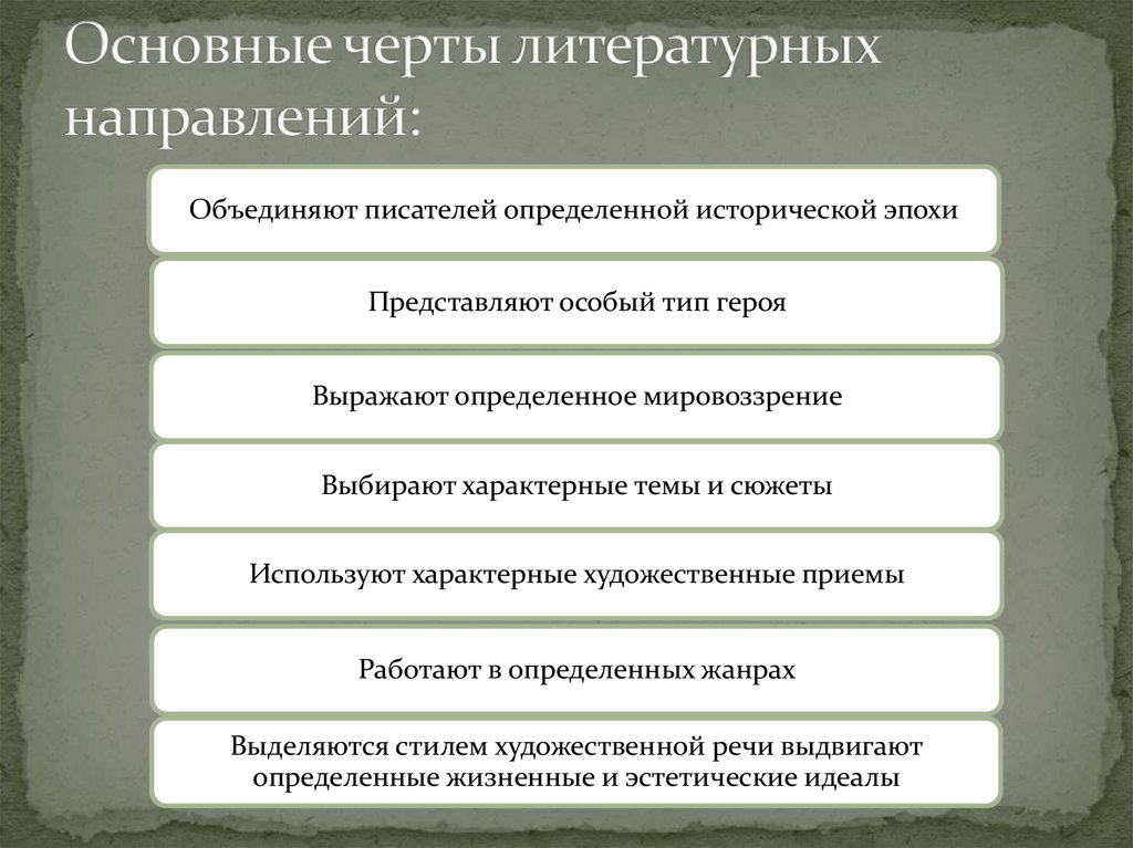 Черты литературного текста