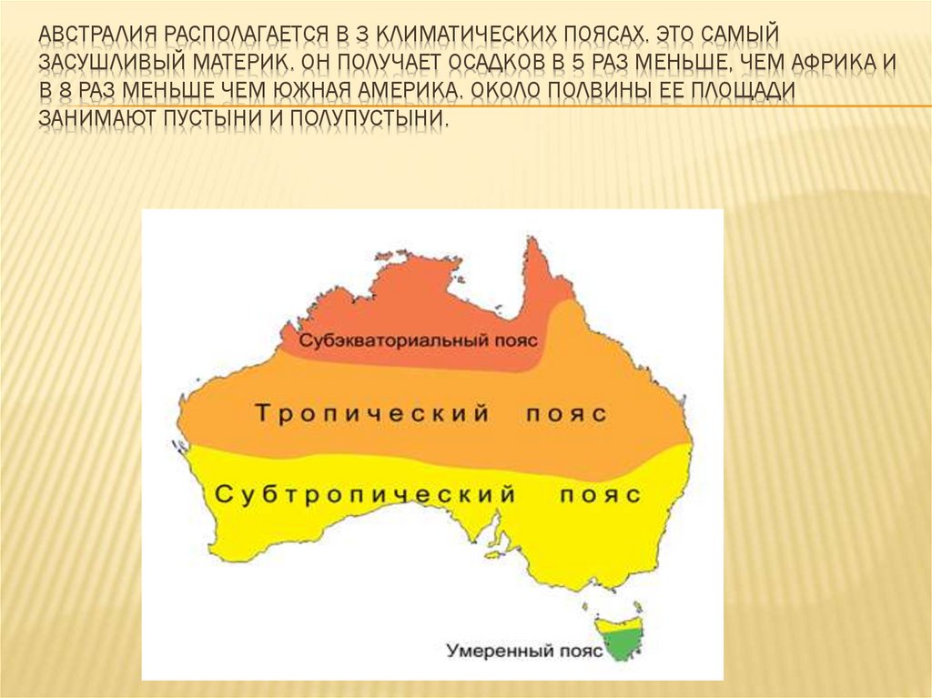 Какой пояс занимает большую территорию. Климат Австралии климатическая карта. Климат и климатические пояса Австралии. Карта климатических поясов Австралии. Климатические зоны Австралии и климат.