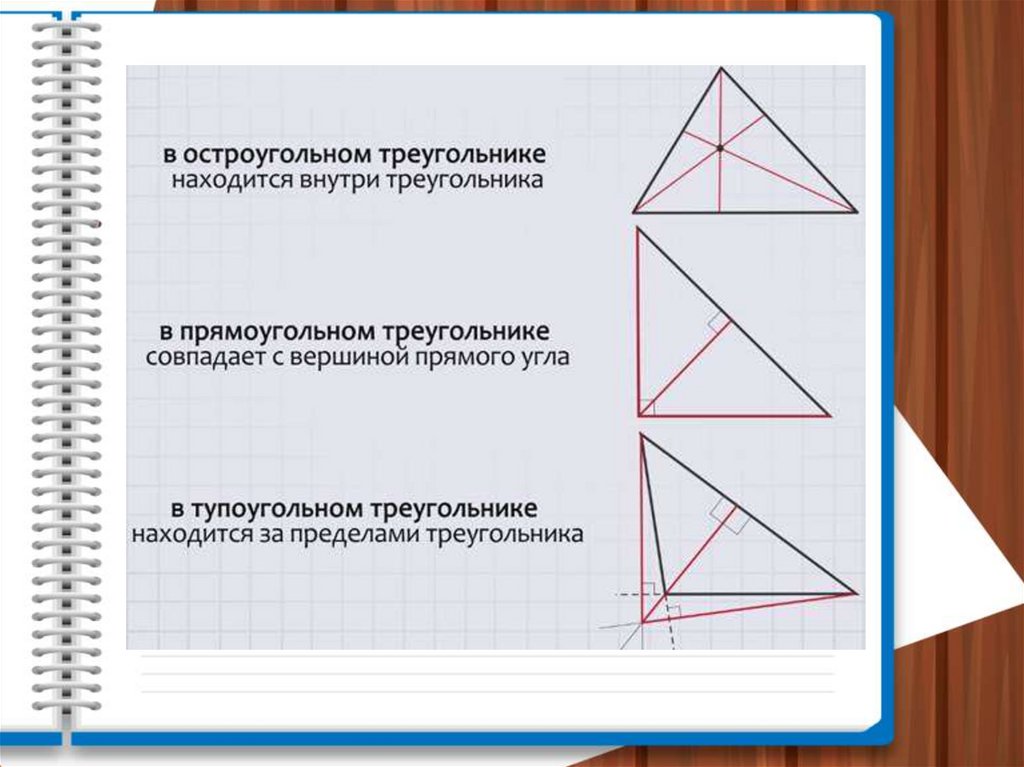 Треугольник биссектриса медиана высота рисунок. Медиана биссектриса и высота треугольника. Медиана остроугольного треугольника. Высоты в остроугольном прямоугольном и тупоугольном треугольнике. Высоты в остроуголтном треунк.