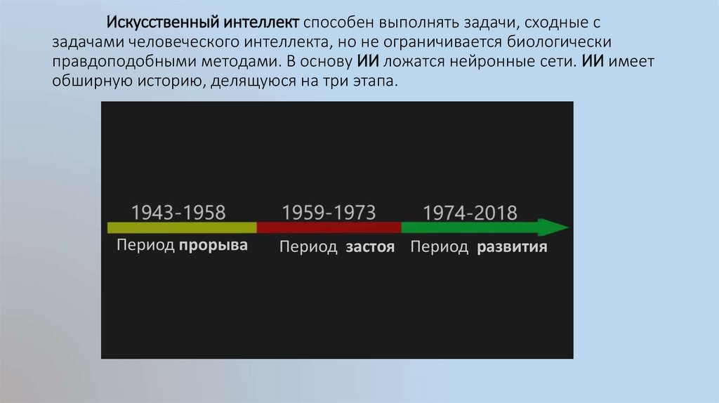 Развитие искусственного интеллекта презентация