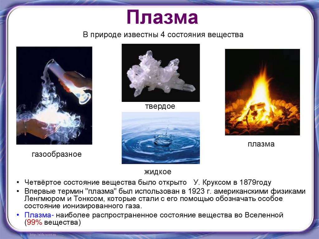 Презентация на тему плазма четвертое состояние вещества