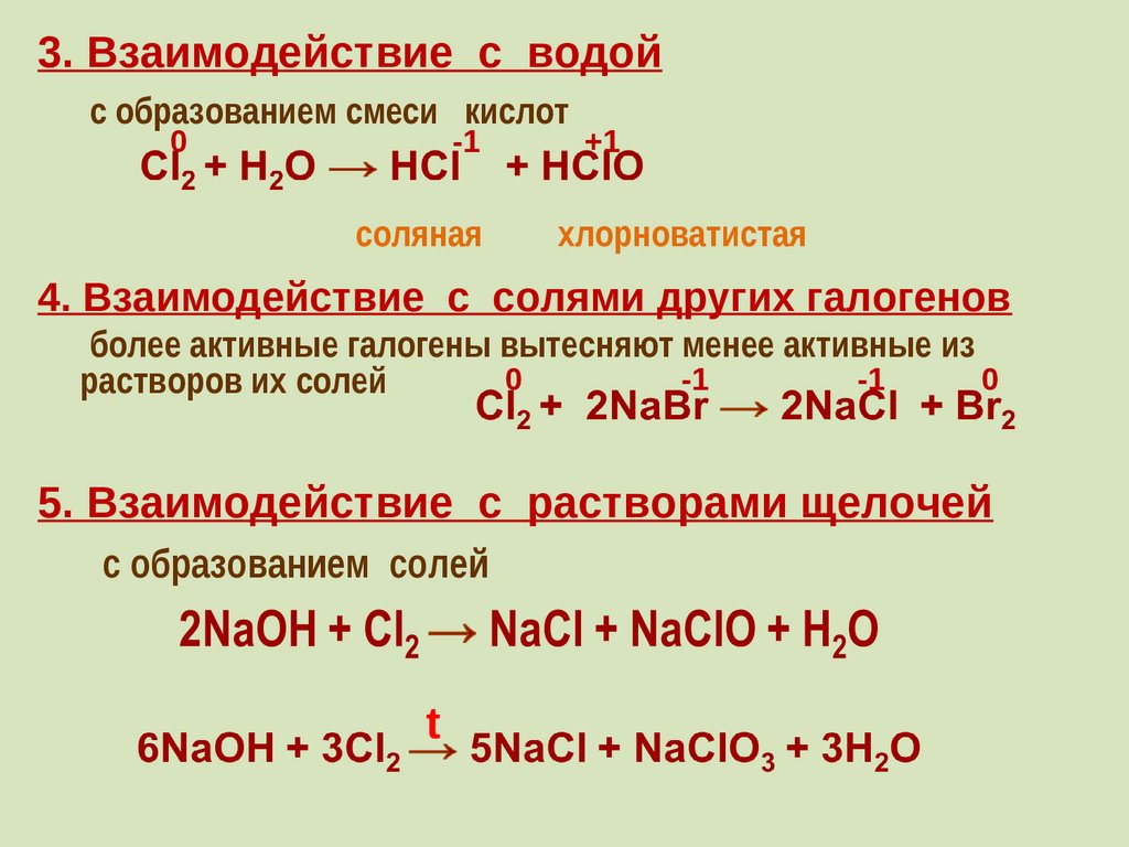 H2so4 cu идет реакция. Галогены Солеобразующие. No2 солеобразующий или. Реакции идущие только при нагревании например. Солеобразующий Гидрил.