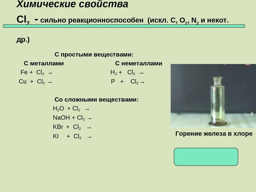 Химические свойства Cl2 - сильно реакционноспособен (искл. C, O2, N2 и некот. др.)