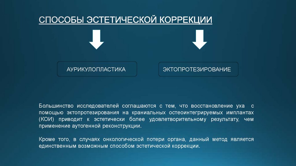 Эстетический метод. Аурикулопластика повышенной сложности примеры.