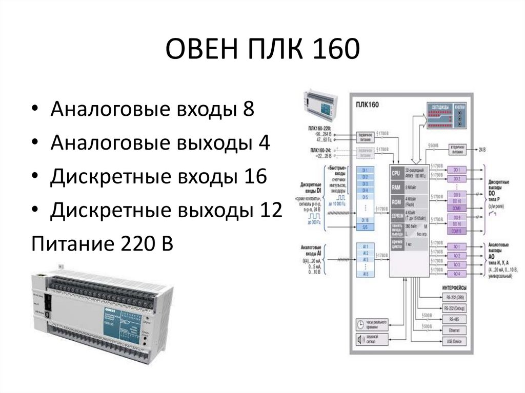 Овен типовые проекты