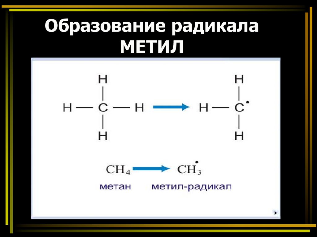 Радикал. Структурная формула радикала метила. Метил структурная формула. Метии. Метильный радикал.