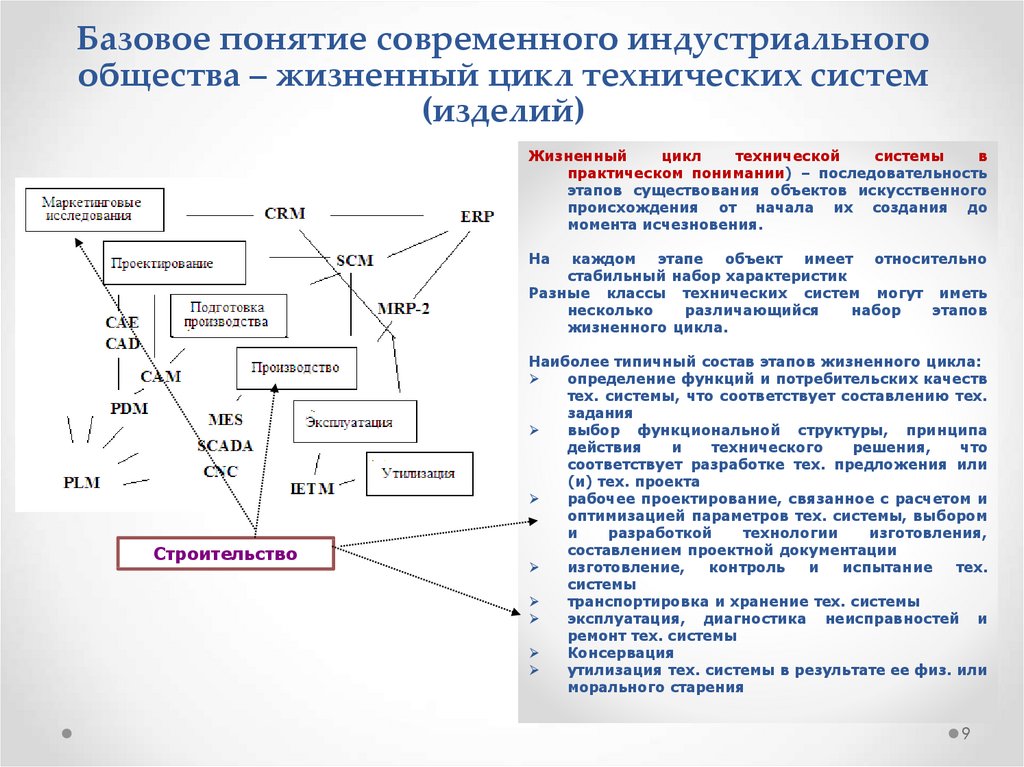 Системой содержащей