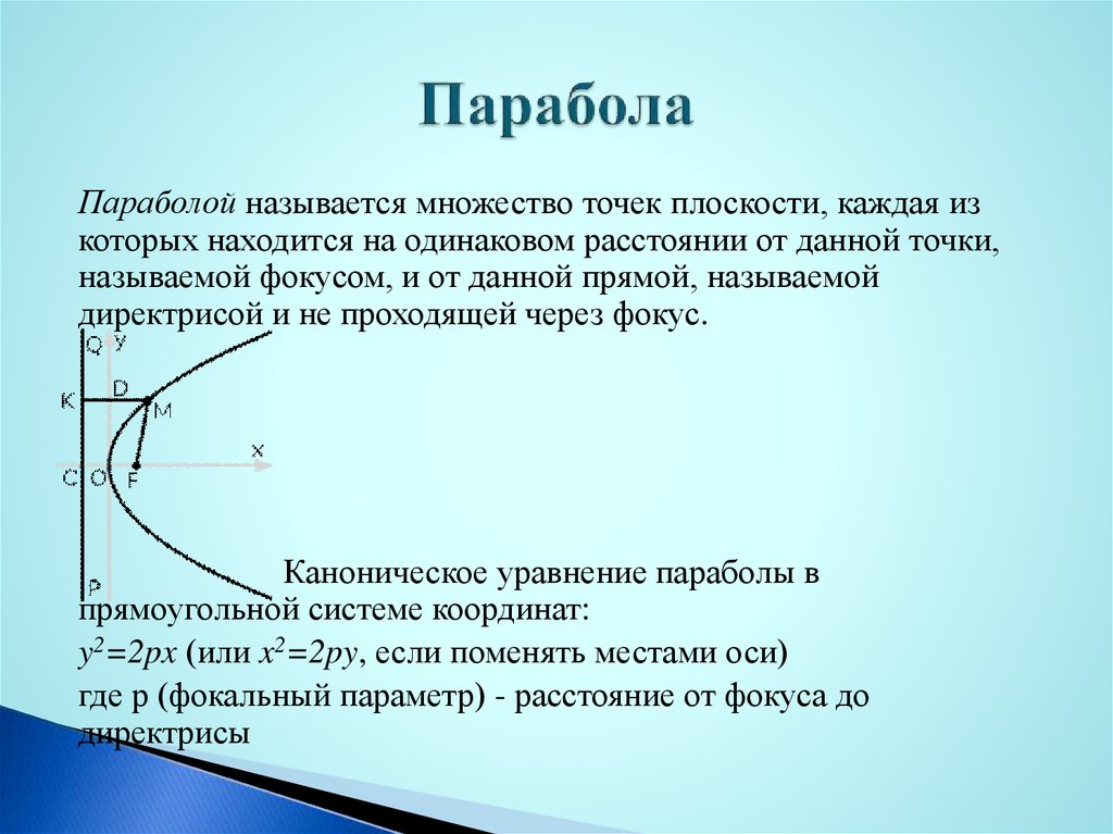 Кривые второго порядка парабола. Парабола. Парабола геометрия. Общее уравнение параболы. Парабола кривая второго порядка.