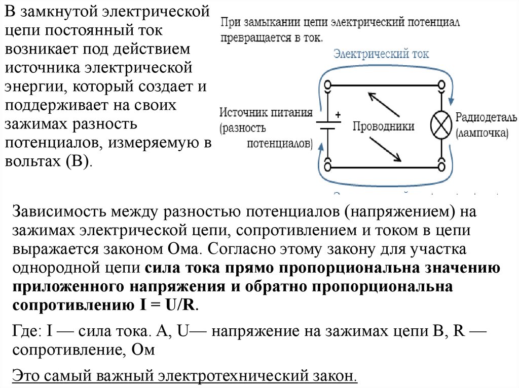 Какое напряжение в разомкнутой цепи. Разомкнутой электрическая цепь это. Замкнутая электрическая цепь. Электрическая цепь электромагнита. Источники энергии в электрической цепи.