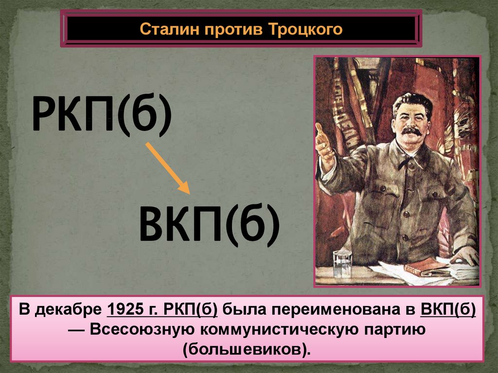 Политическое развитие в 20 е гг презентация 9 класс