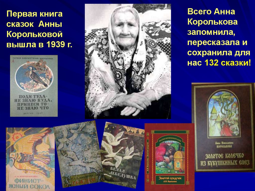 Писательница собирательница песен сел стародубского. Королькова Анна Николаевна сказки. Сказочница Анна Николаевна Королькова. Воронежская сказительница Королькова. Воронежская сказочница Королькова сказки.