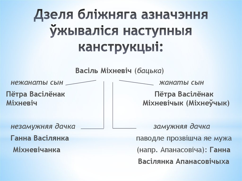 Дзеля бліжняга азначэння ўжываліся наступныя канструкцыі: