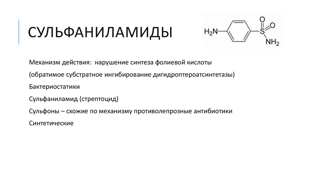 Фурадонин антибиотик или нет ответы