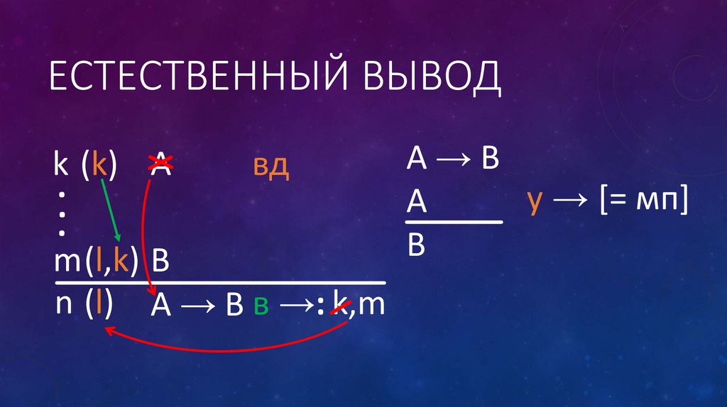 Современная логика презентация