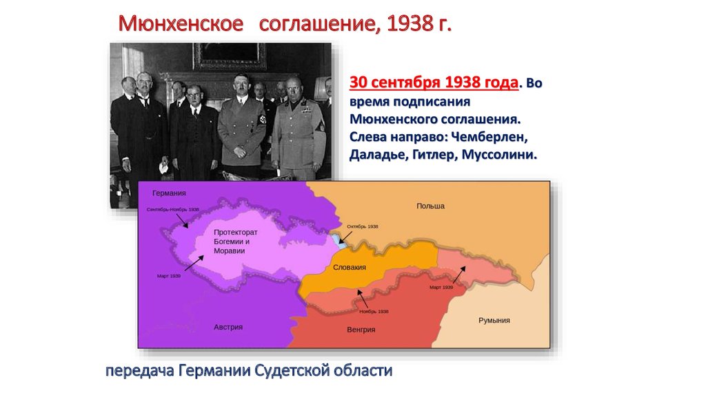 Мюнхенское соглашение, 1938 г.