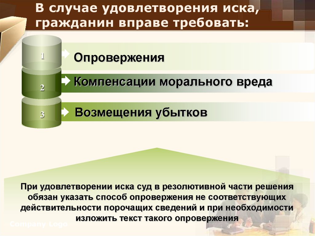 Удовлетворение иска