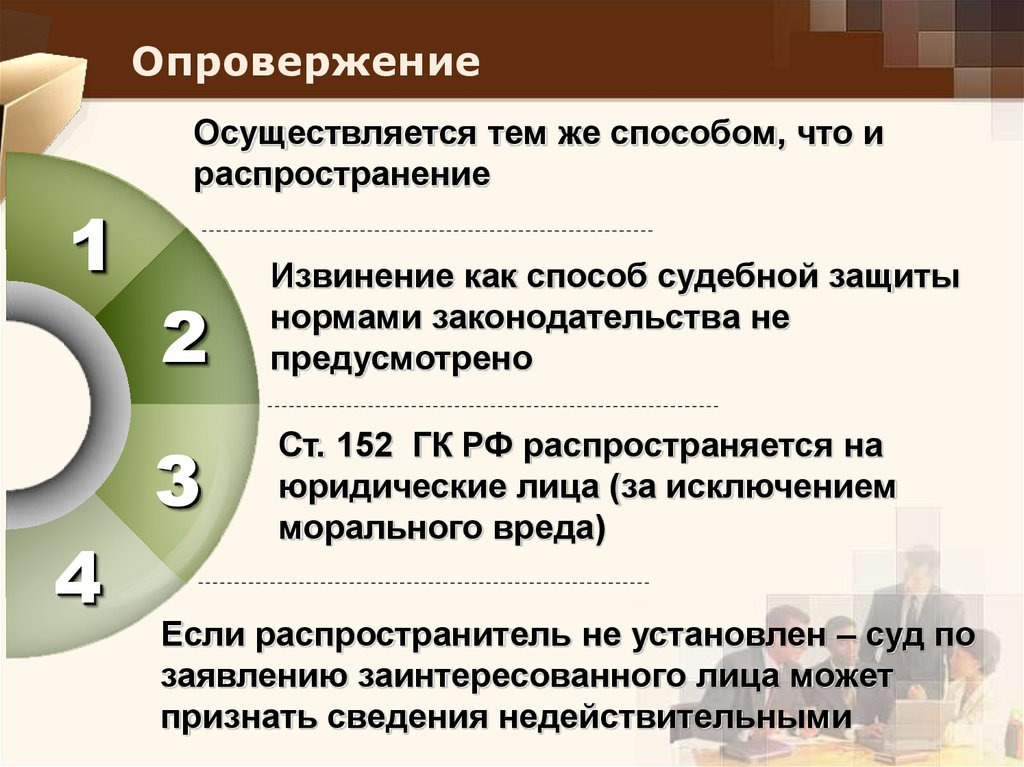 Честь статья. Защита чести достоинства и деловой репутации. Способы защиты достоинства. Гражданско-правовая защита чести достоинства и деловой репутации. Способы защиты деловой репутации.