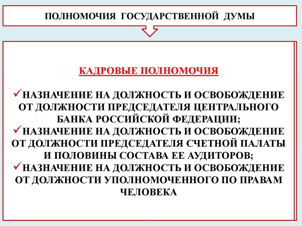 Освобождение от должности председателя центрального банка