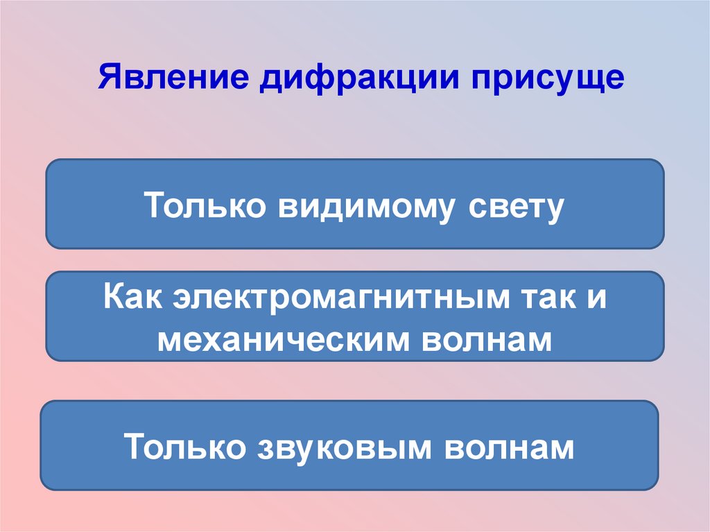 Результаты света. Явление дифракции. Явление дифракции света. Явление дифракции света происходит. Явление дифракции света происходит только.