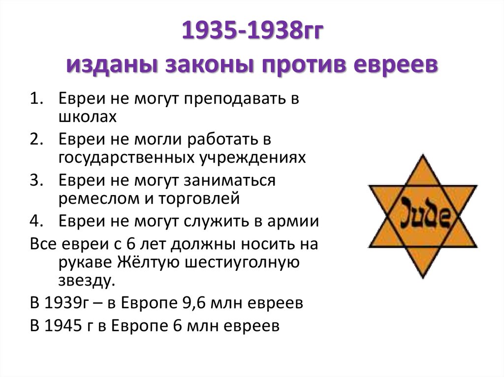 1935-1938гг изданы законы против евреев