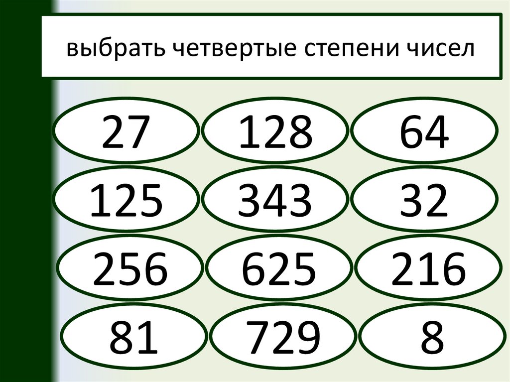 Четвертая степень числа