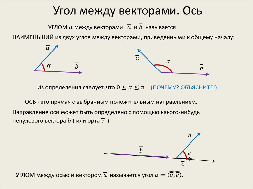 Угол заданный направлением движения. Как найти угол между вектором и осью. Как определить угол между вектором и осью. Угол между вектором и осью. Угол между векторами.