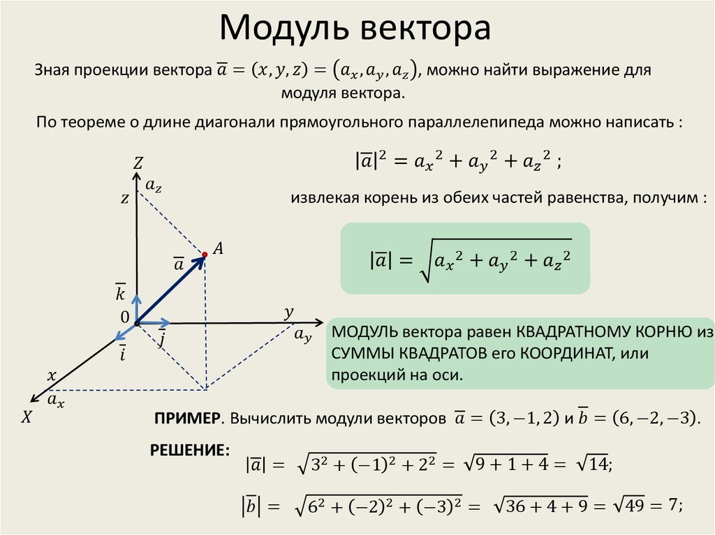 Координаты вектора вс