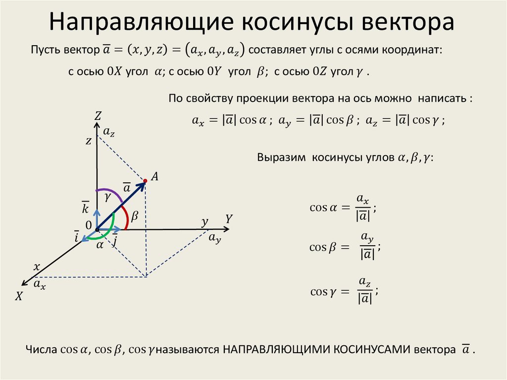 Направлении c b. Направляющие косинусы вектора заданного координатами.. Координаты длина и направляющие косинусы вектора. Направляющие косинусы в трехмерной. Вектор через направляющие косинусы.