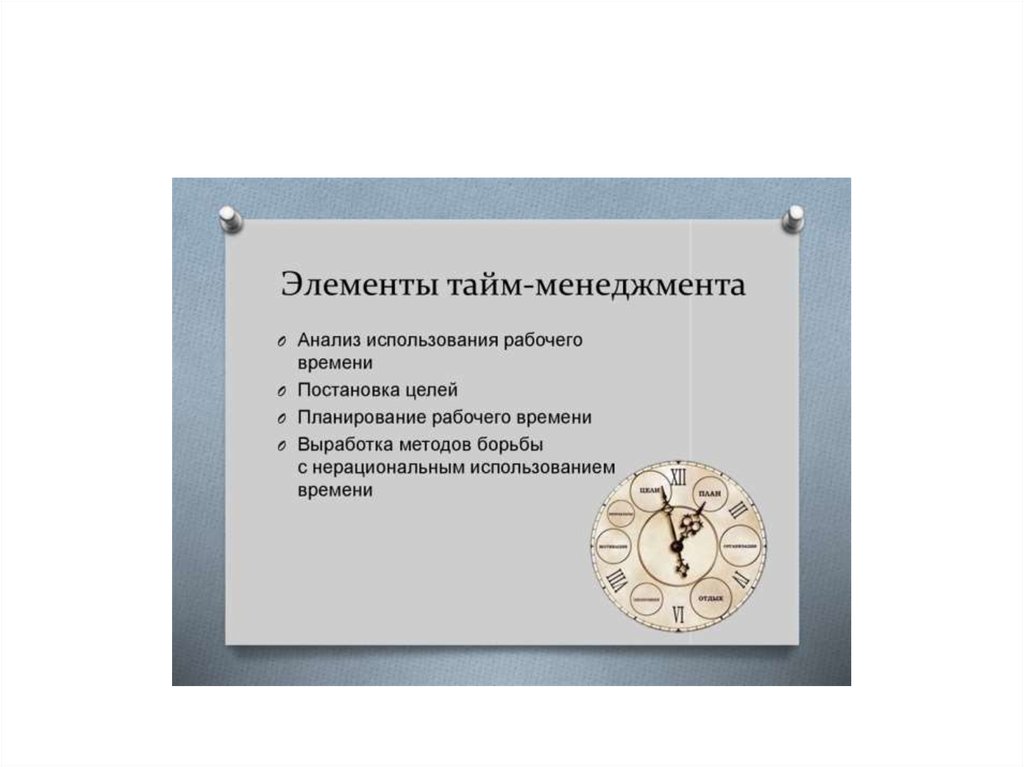 В какое время руководитель. Темы докладов по тайм менеджменту. Тайм менеджмент реферат. Рабочий лист тайм менеджмент. Тайм менеджер Введение.